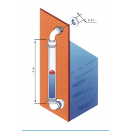 KIT JAUGE MANUEL ARAG