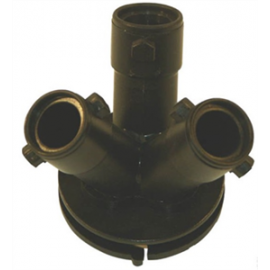 bloc trijet - Porte Buses Pulvé arag et Amazone